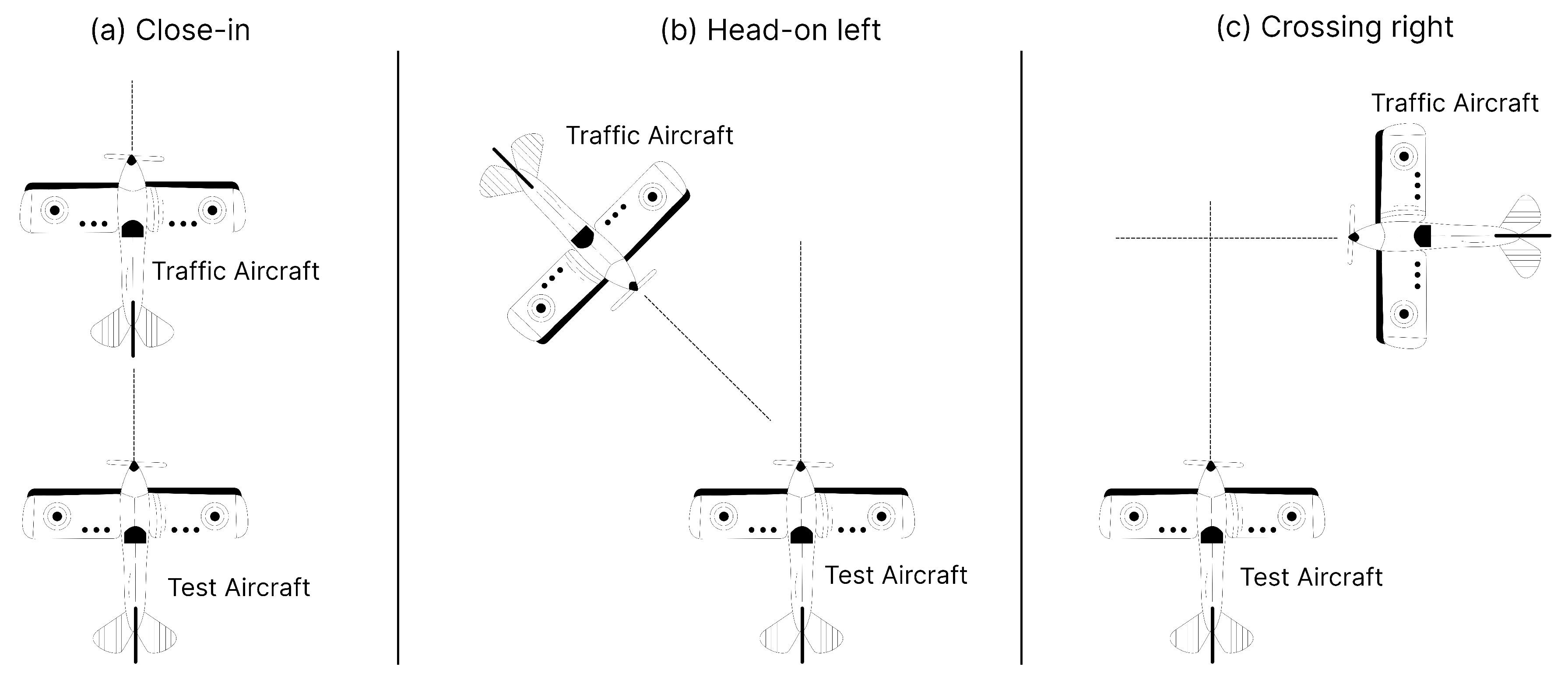 Preprints 193243 g002