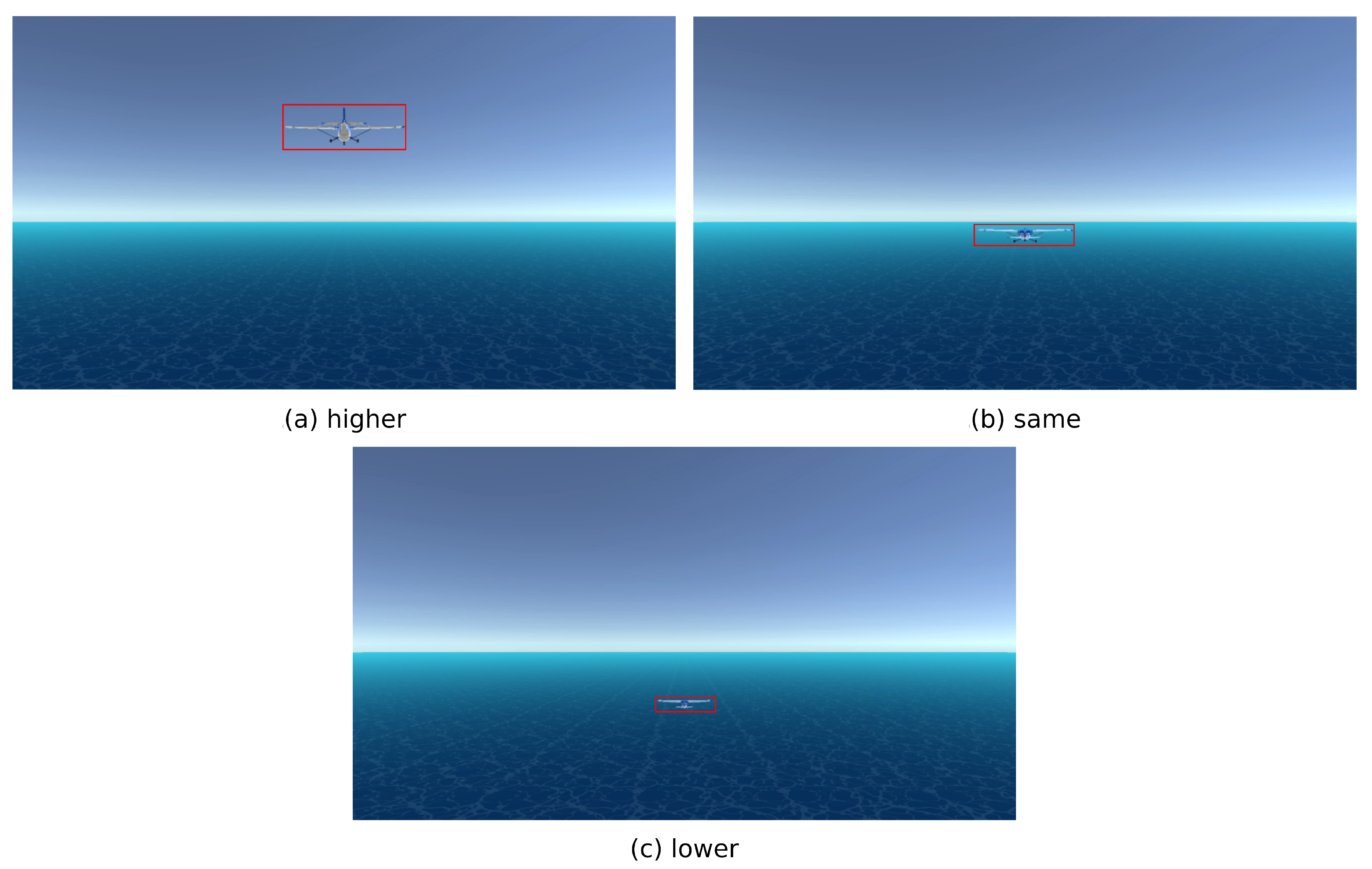 Preprints 193243 g003