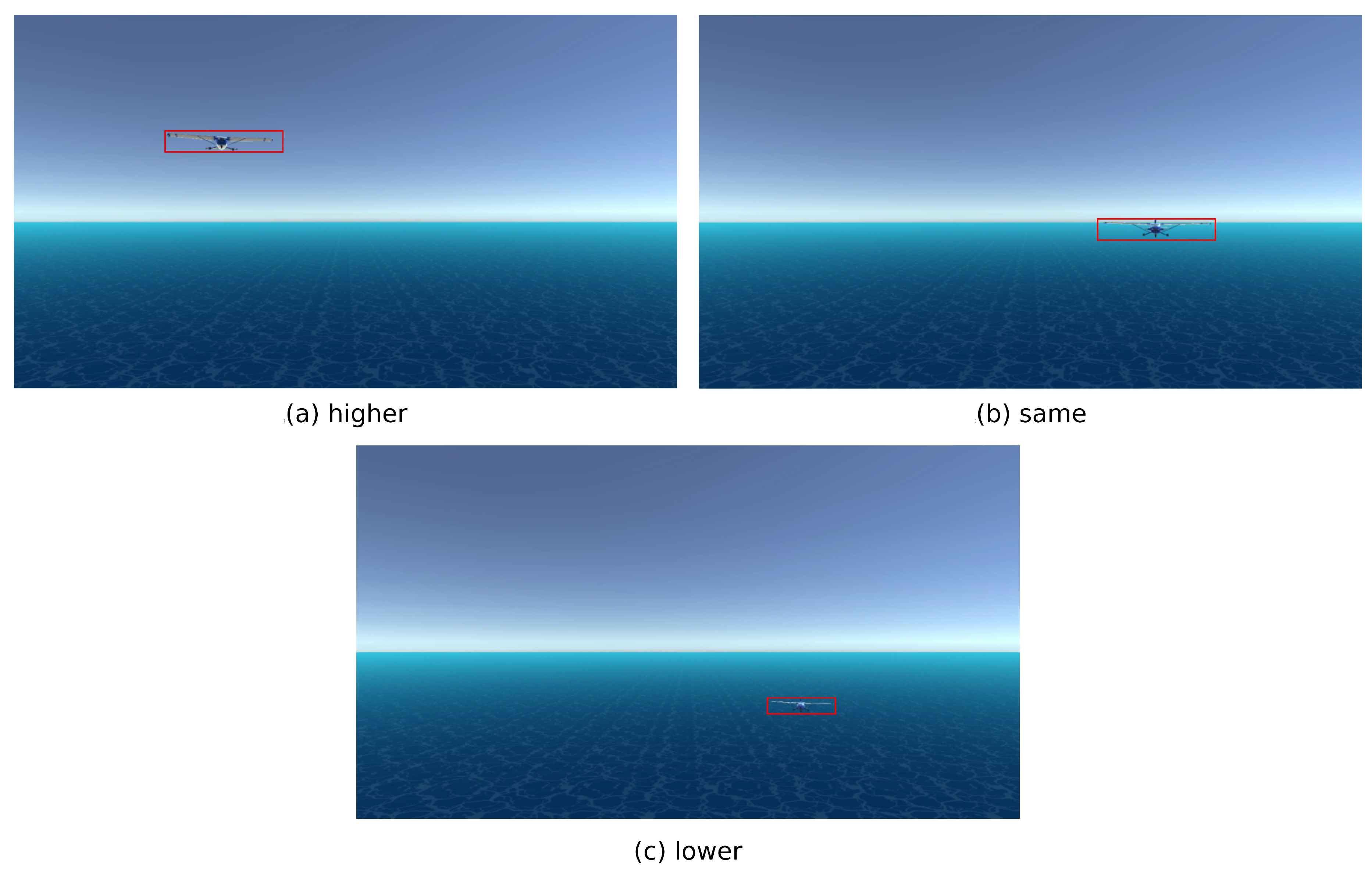 Preprints 193243 g004