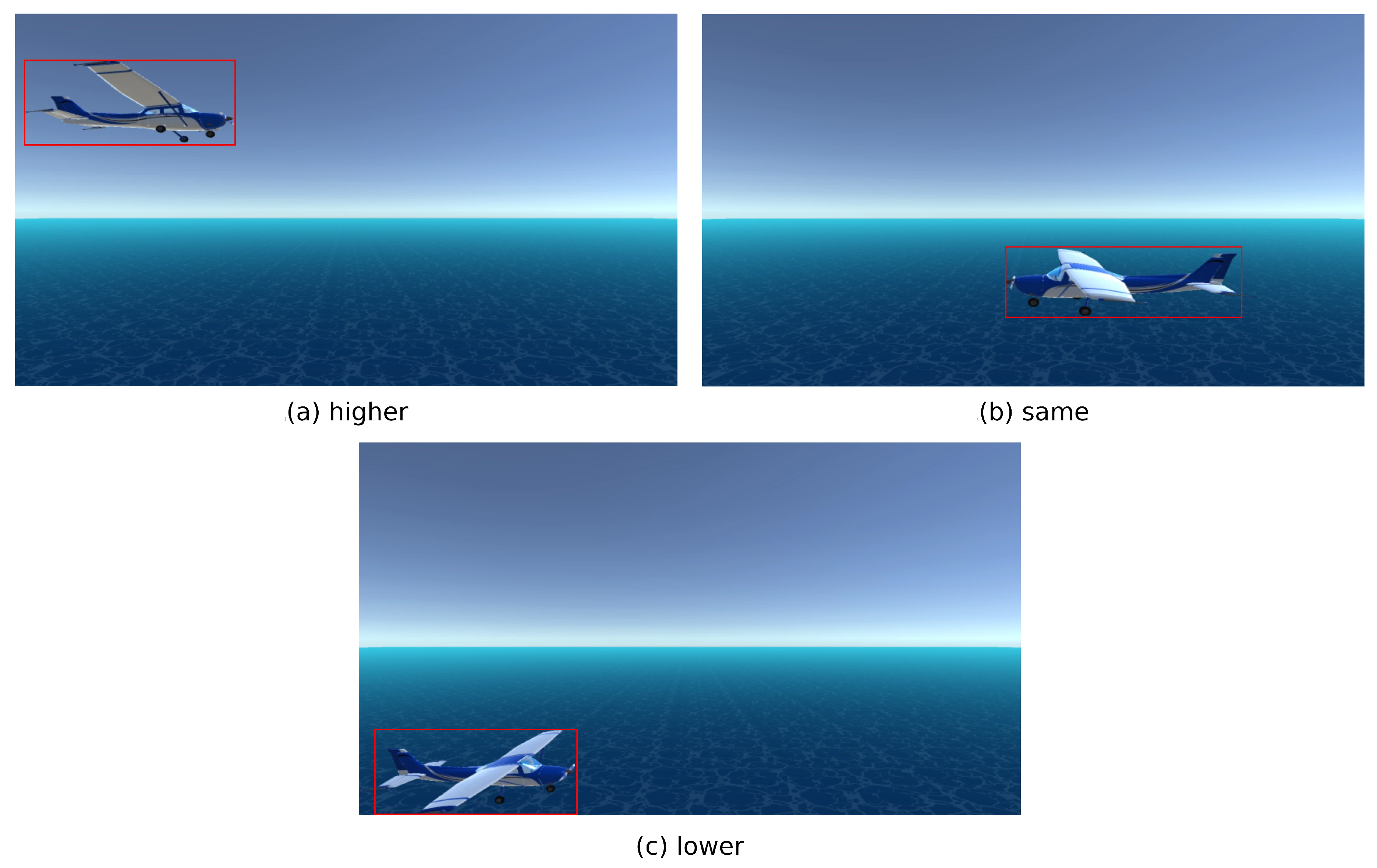 Preprints 193243 g005