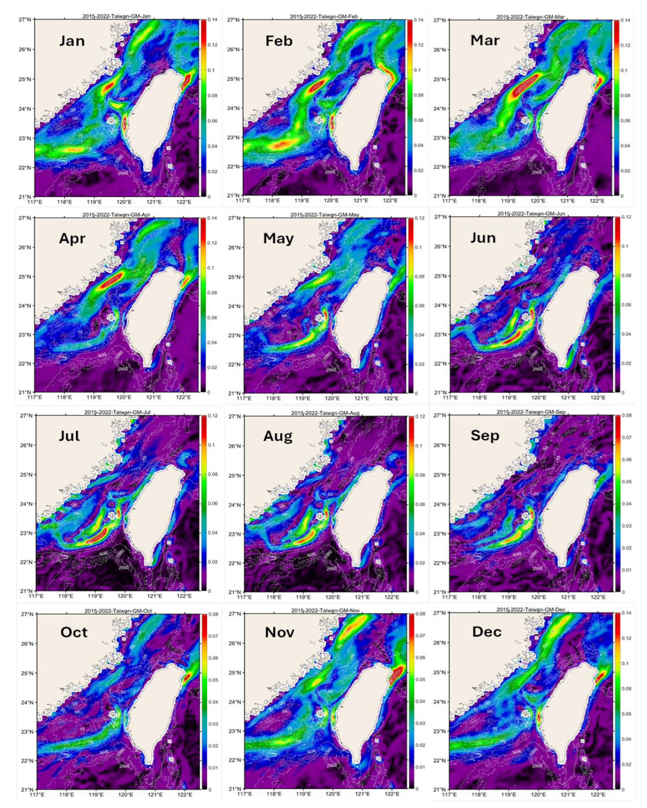 Preprints 146233 g004