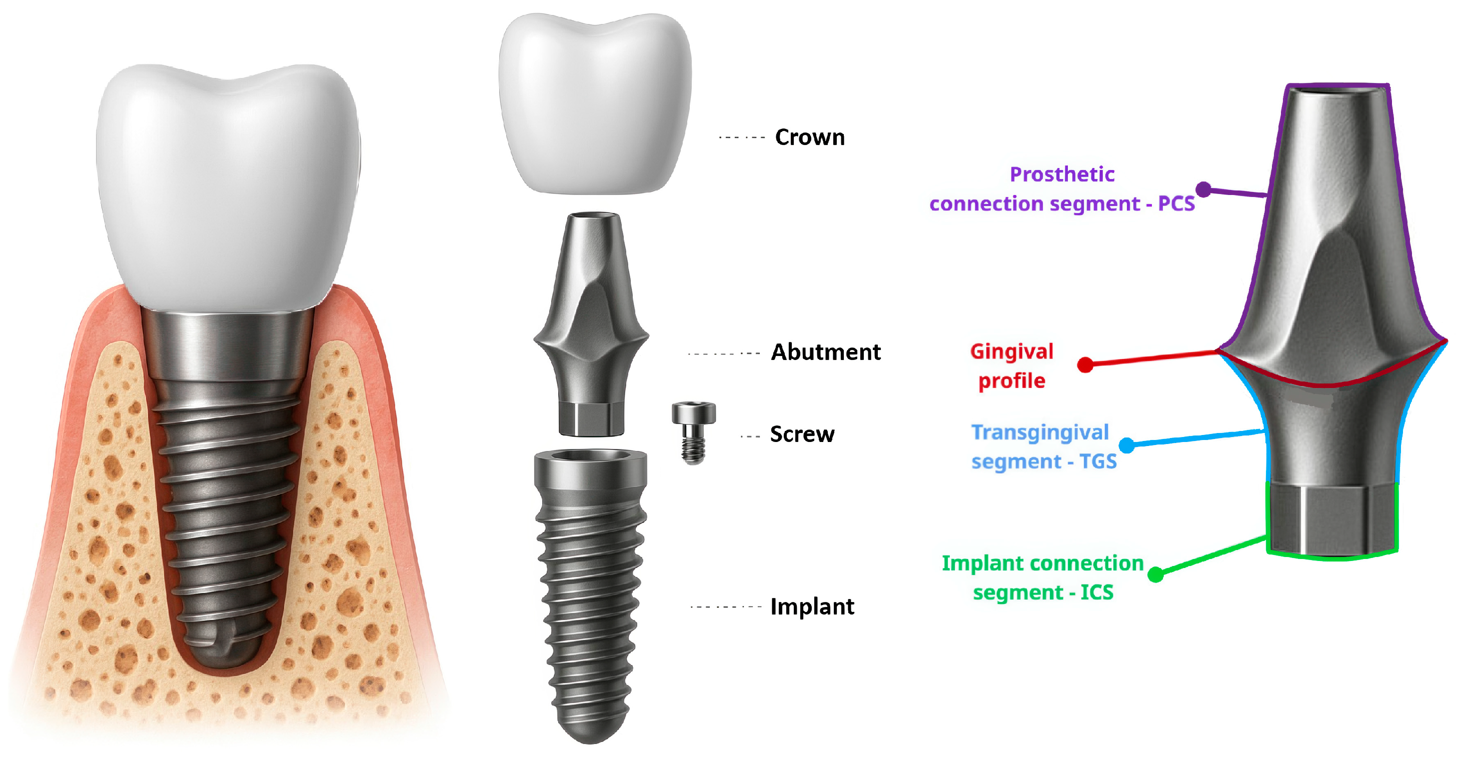 Preprints 196094 g004