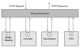 Preprints 144147 i001