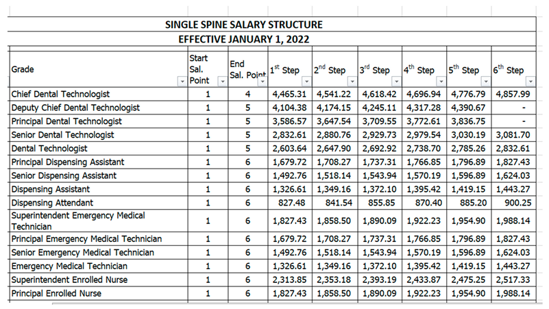 Preprints 139124 i001