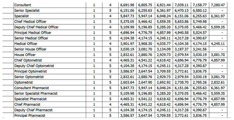 Preprints 139124 i002