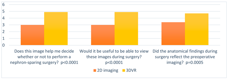 Preprints 150912 i001
