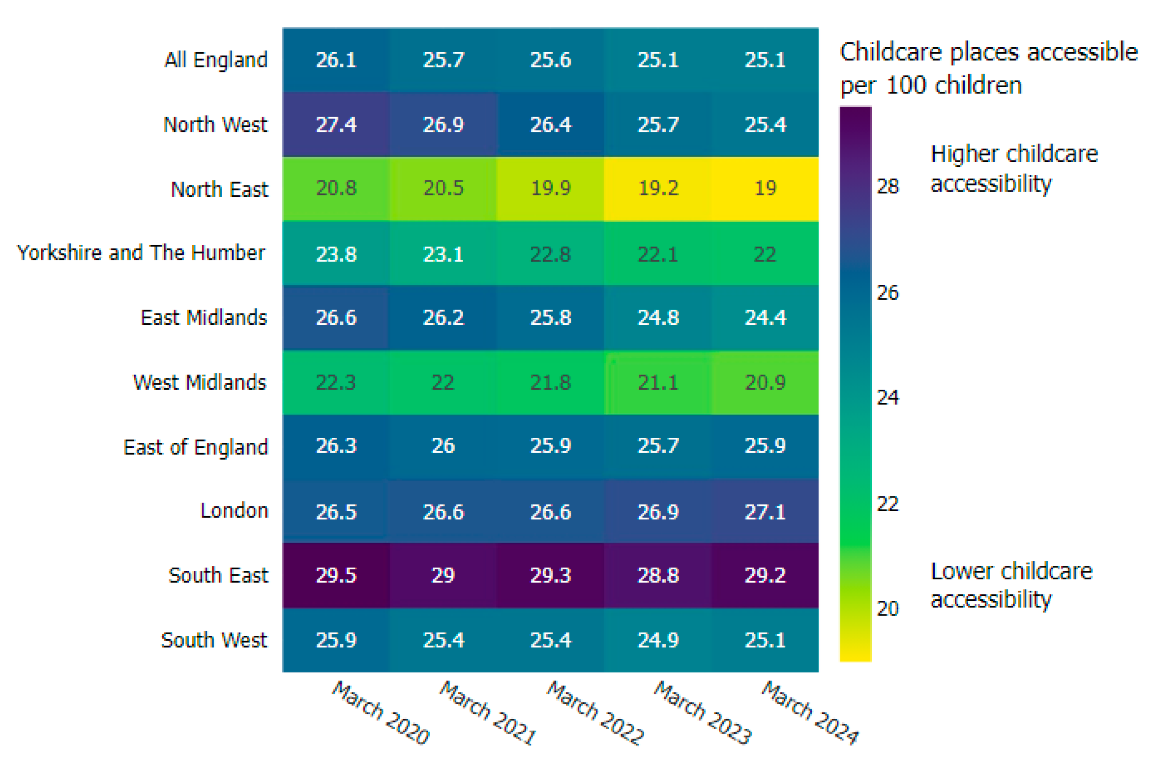Preprints 141333 g001