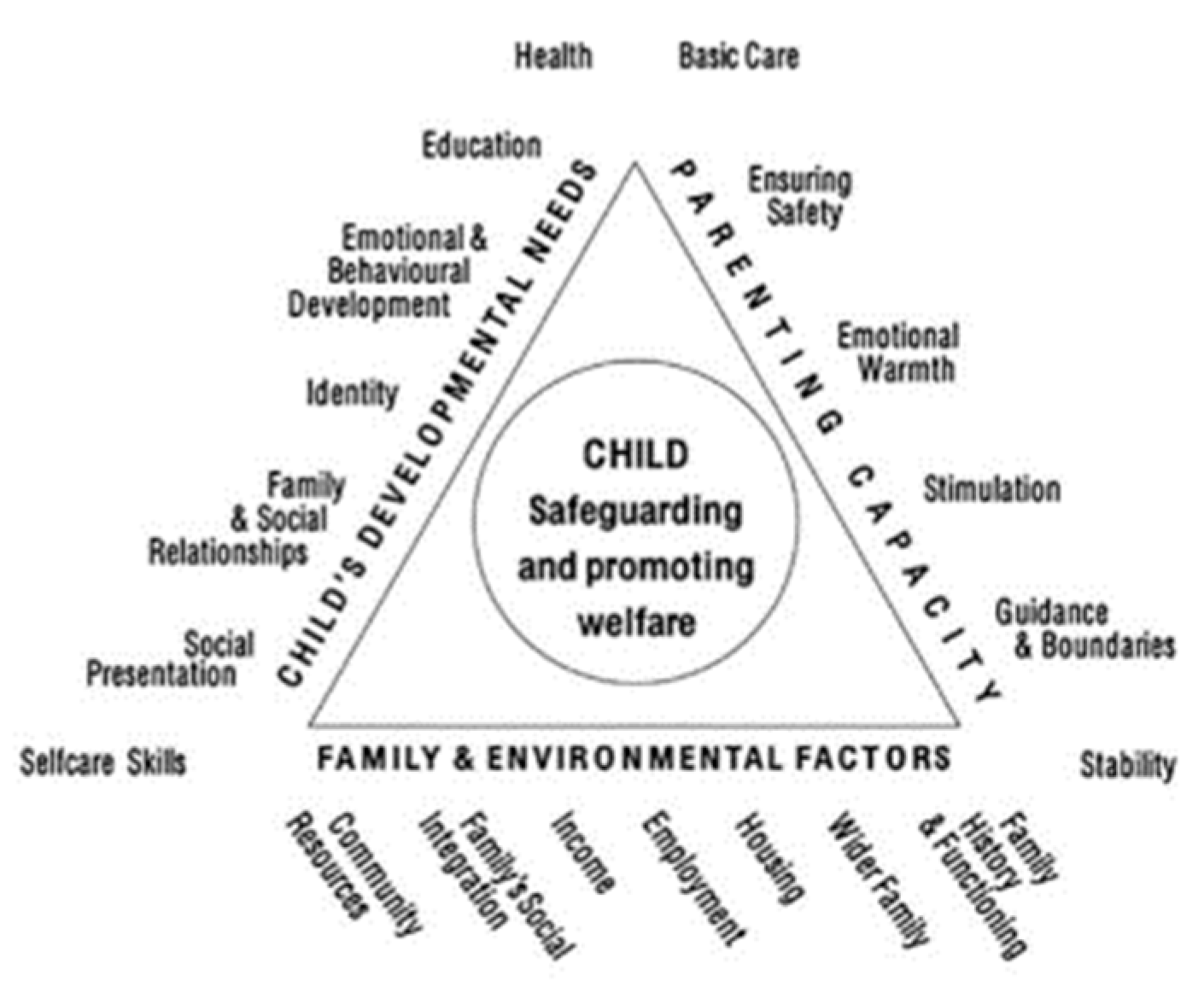 Preprints 141333 g004