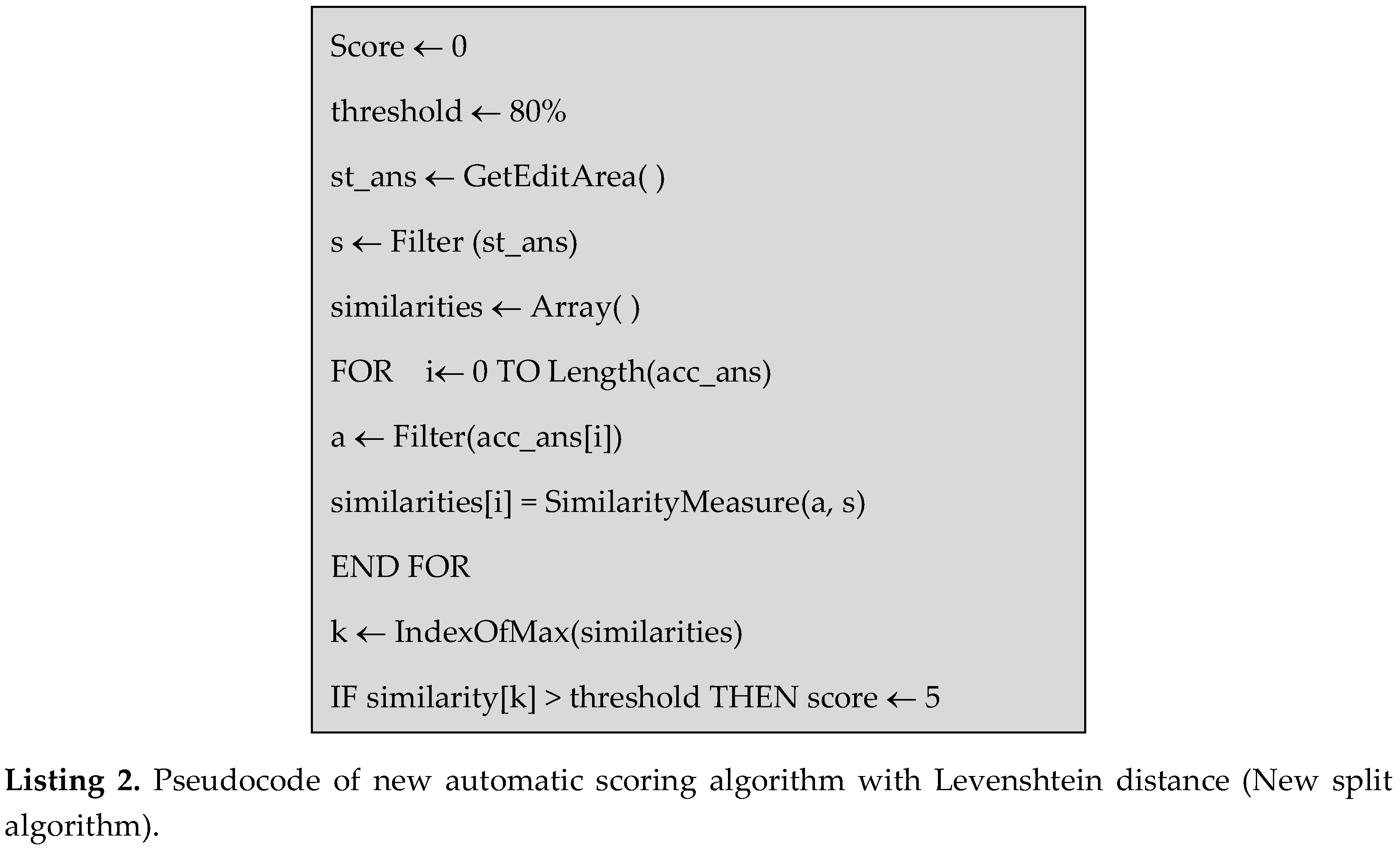 Preprints 142107 g002