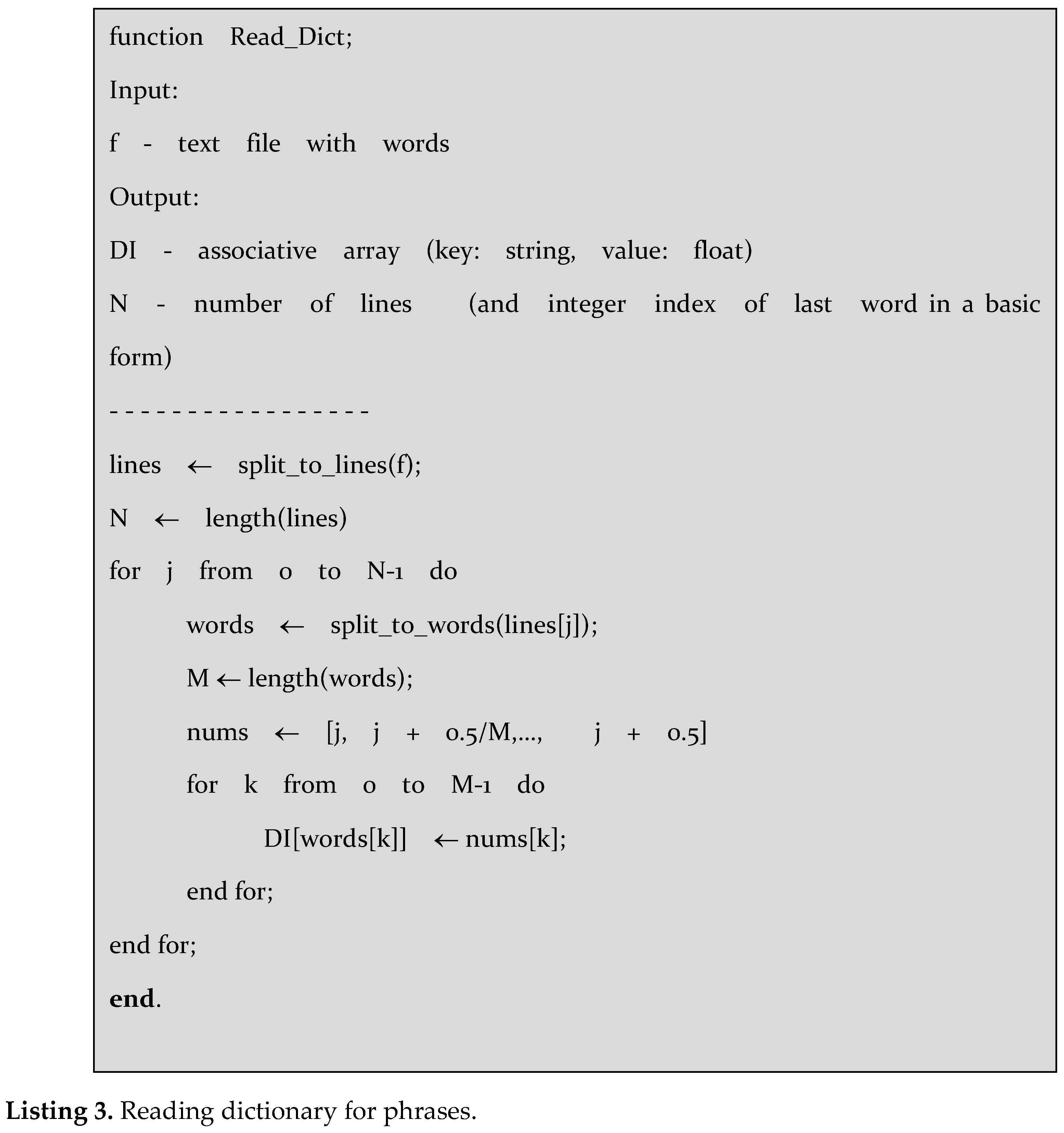 Preprints 142107 g003