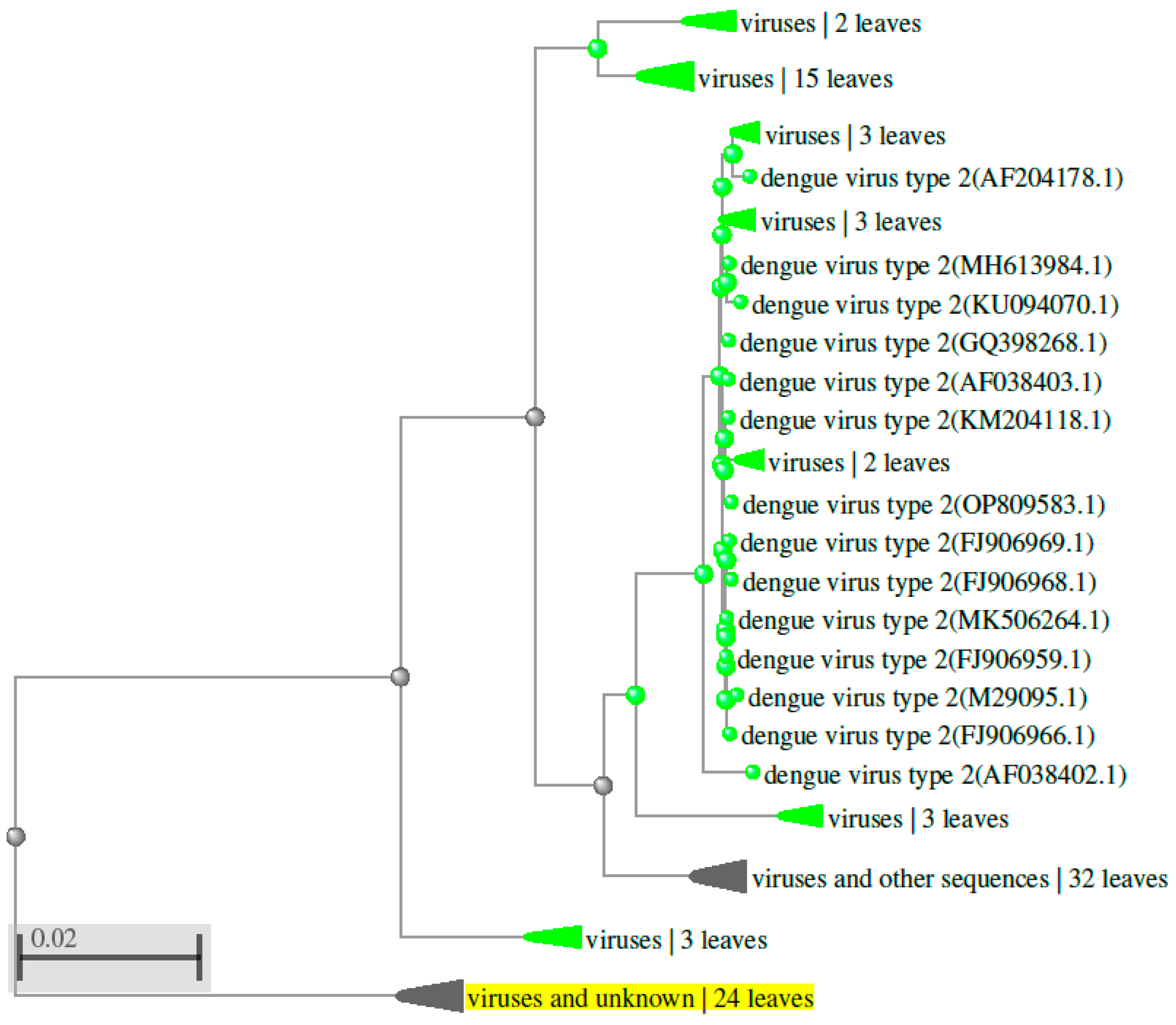 Preprints 192712 g004