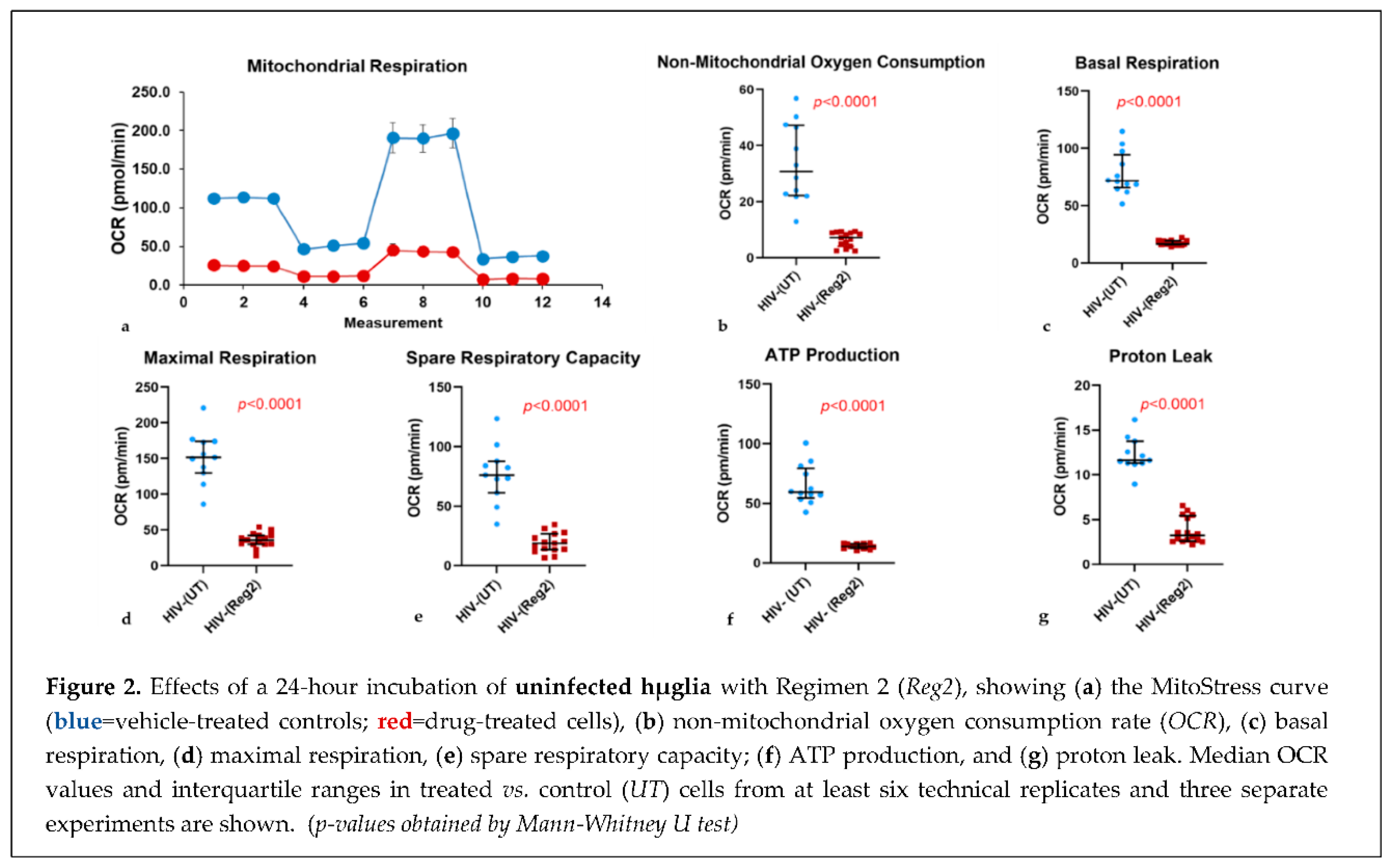 Preprints 80008 i002