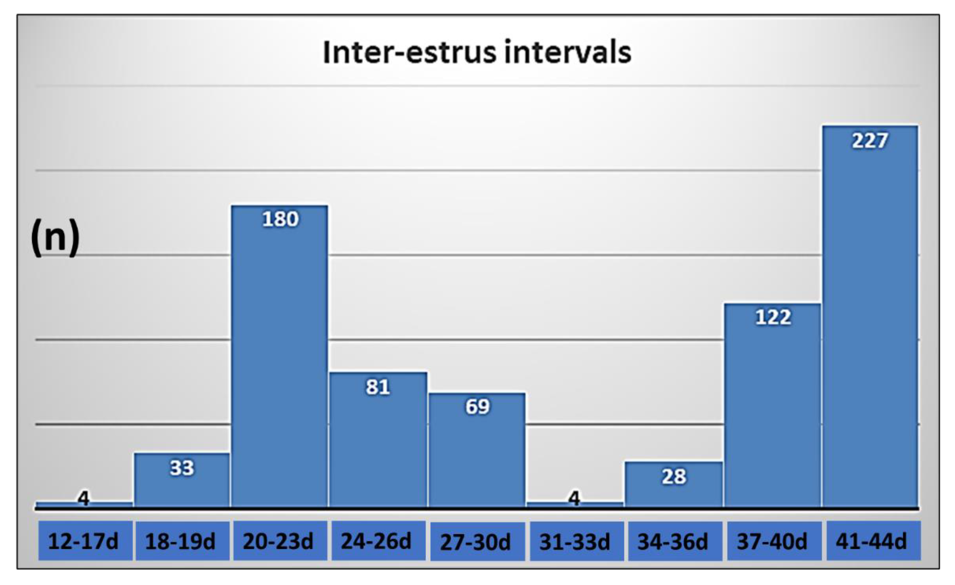 Preprints 172862 g001