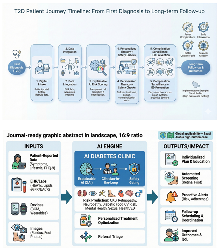 Preprints 191649 i001