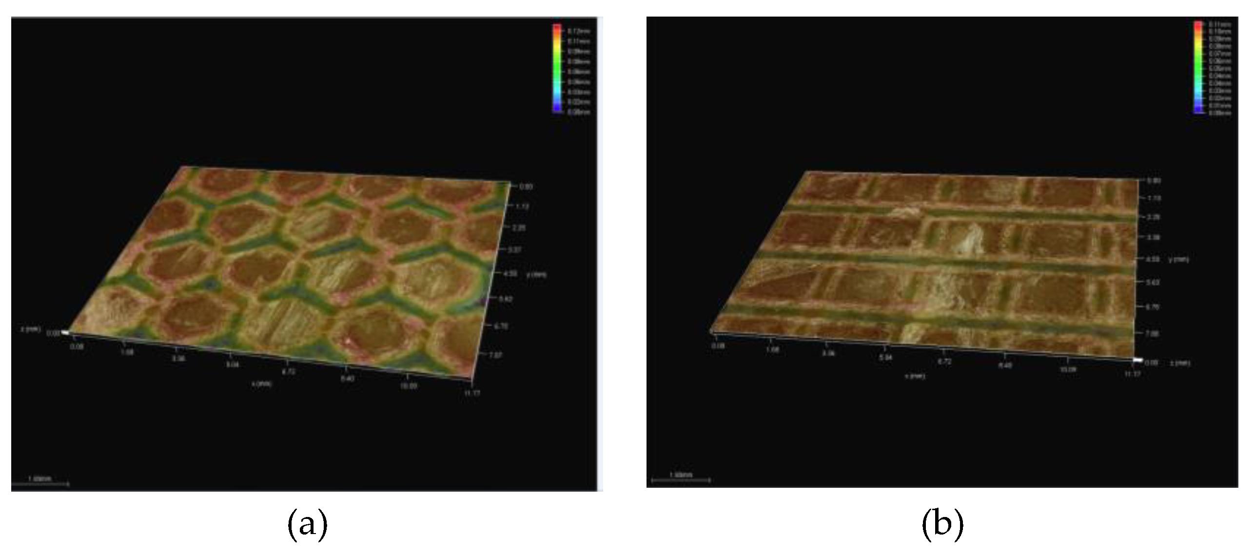 Preprints 142462 g001