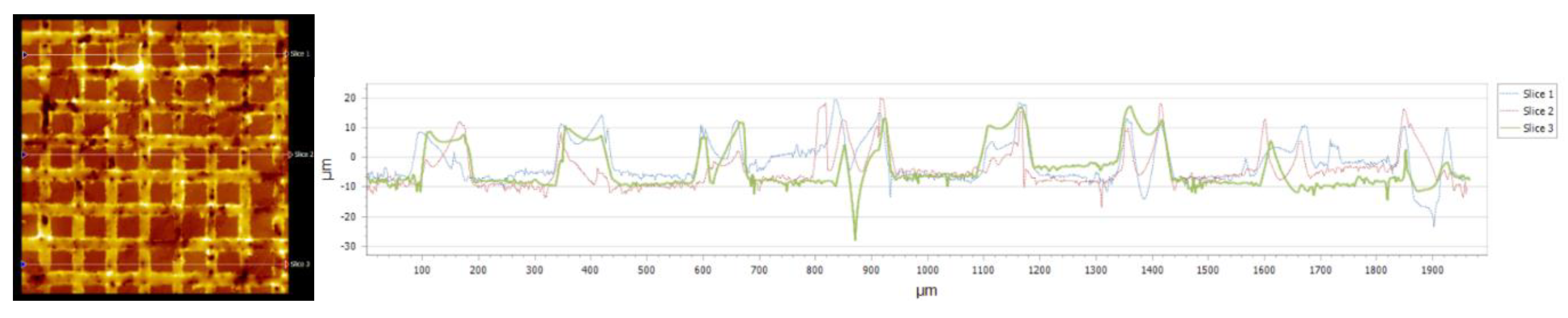 Preprints 142462 g023