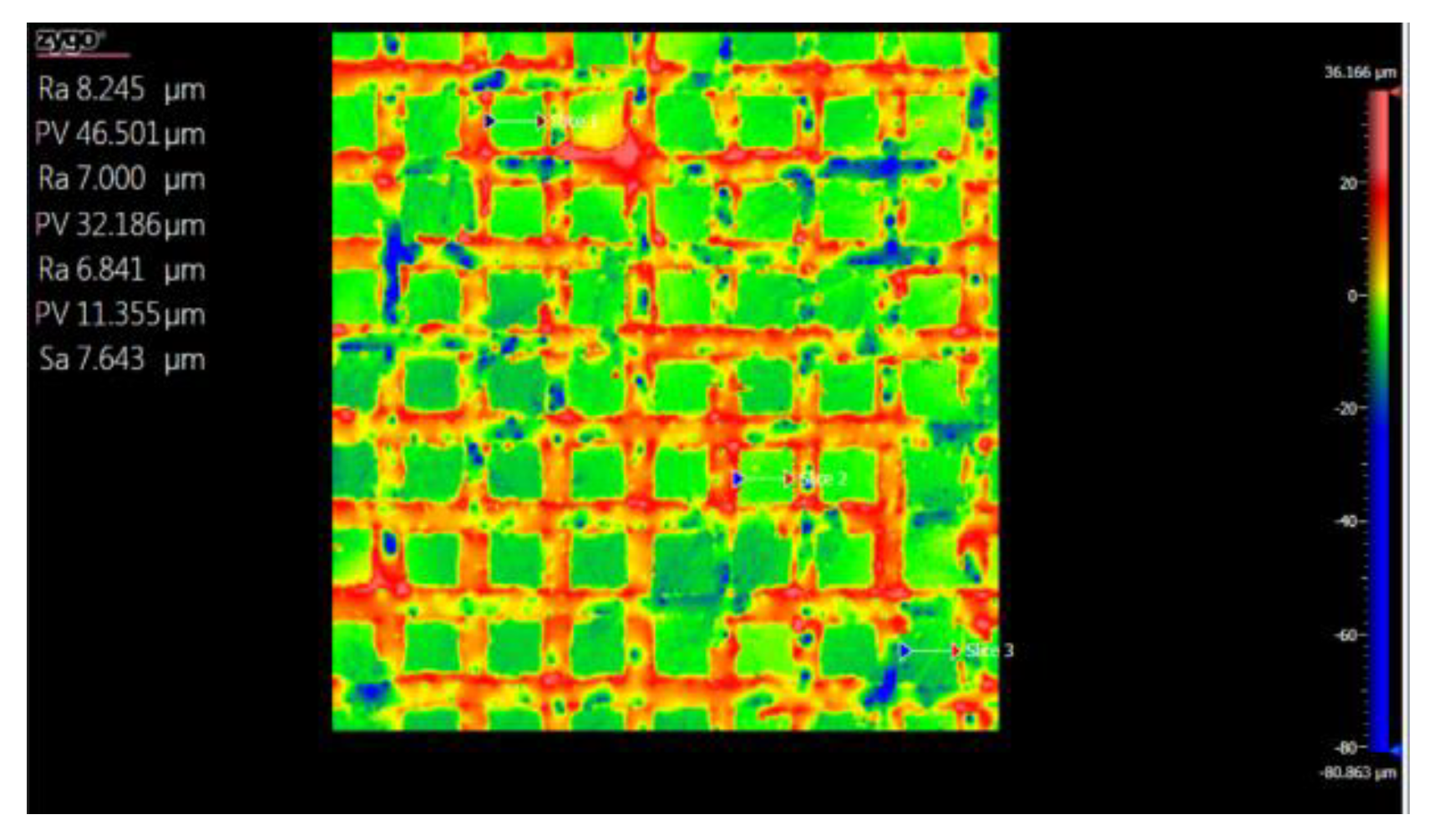 Preprints 142462 g025