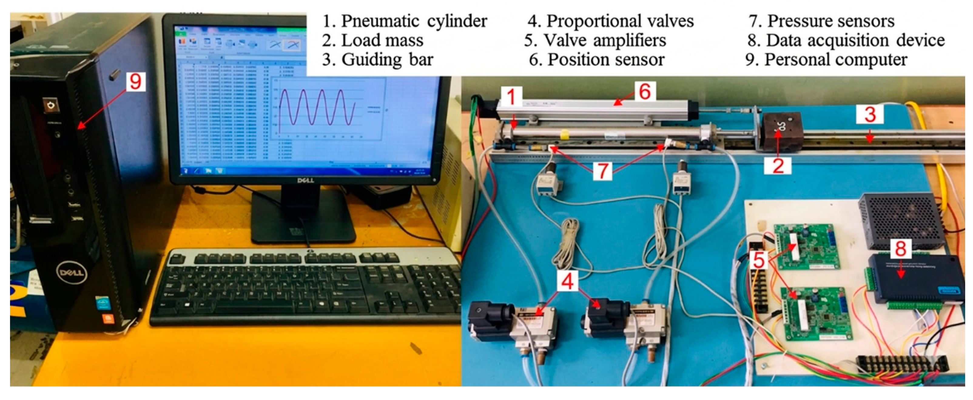 Preprints 206125 g002 Preprints 206125 g002