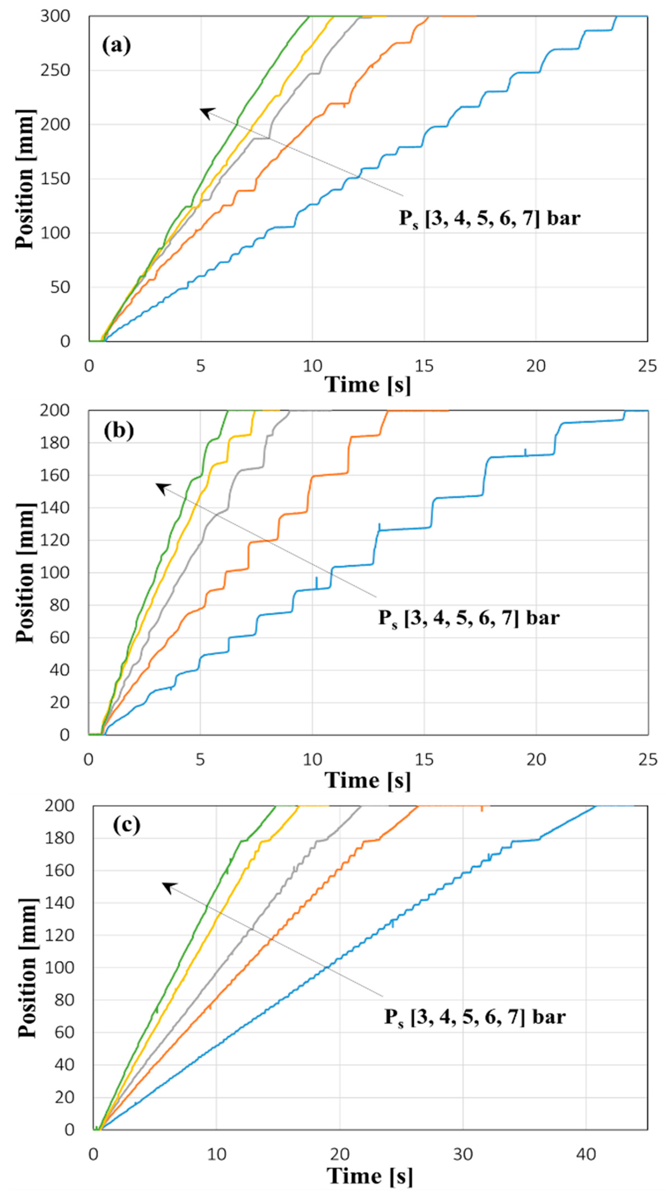 Preprints 206125 g008 Preprints 206125 g008