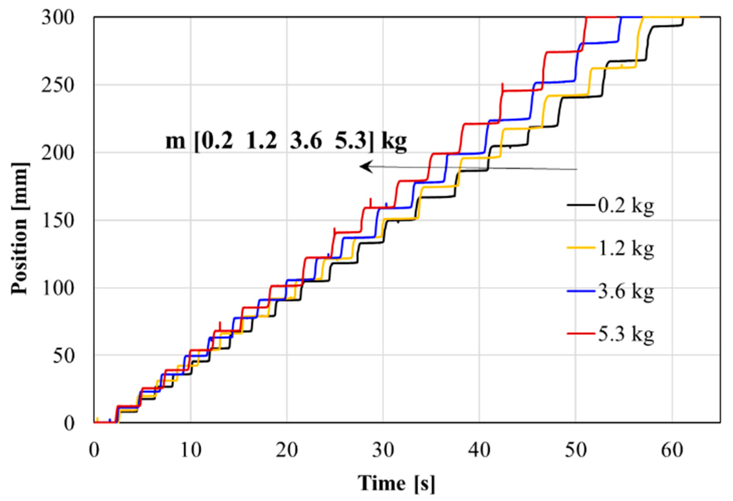 Preprints 206125 g009 Preprints 206125 g009