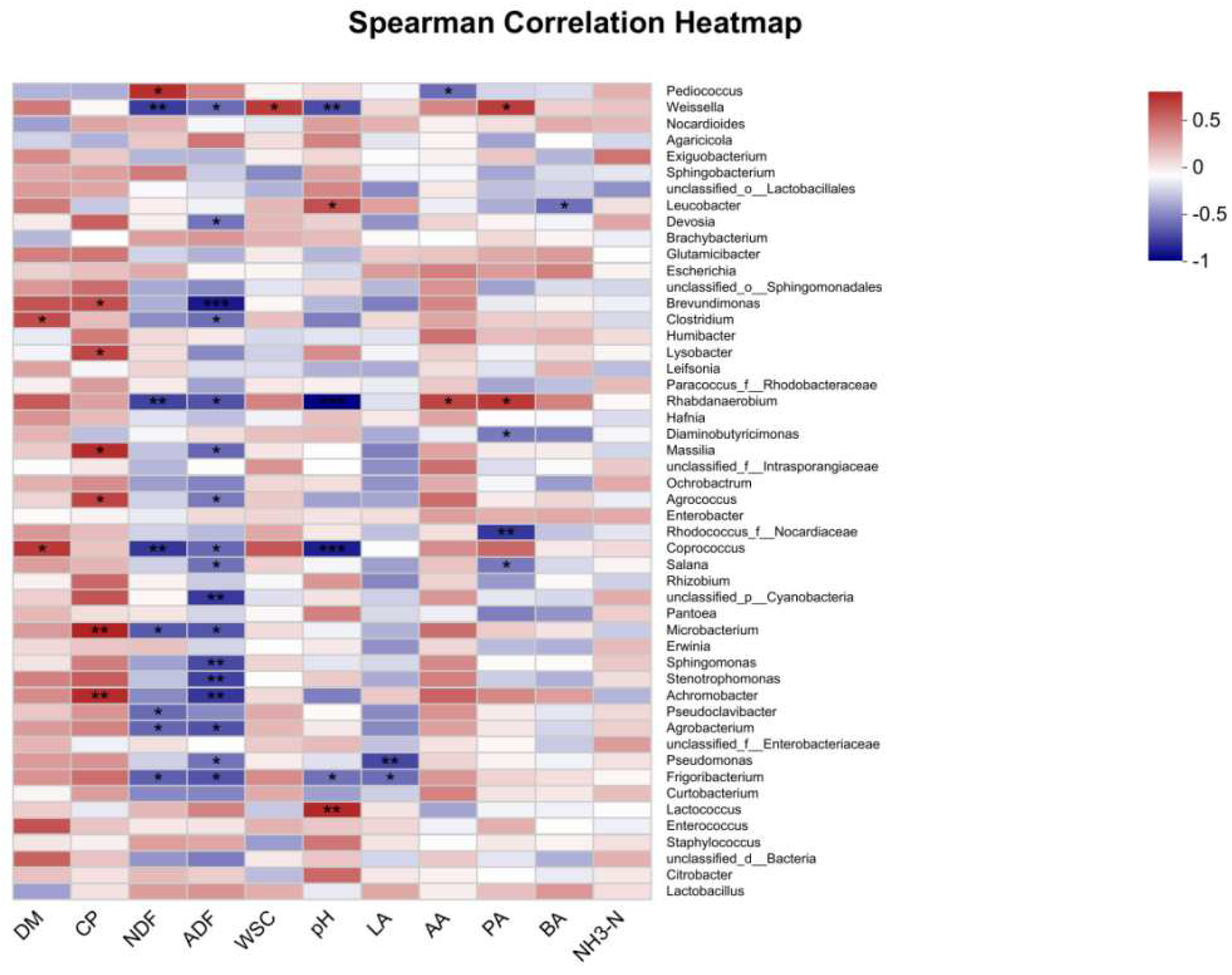 Preprints 95782 g004