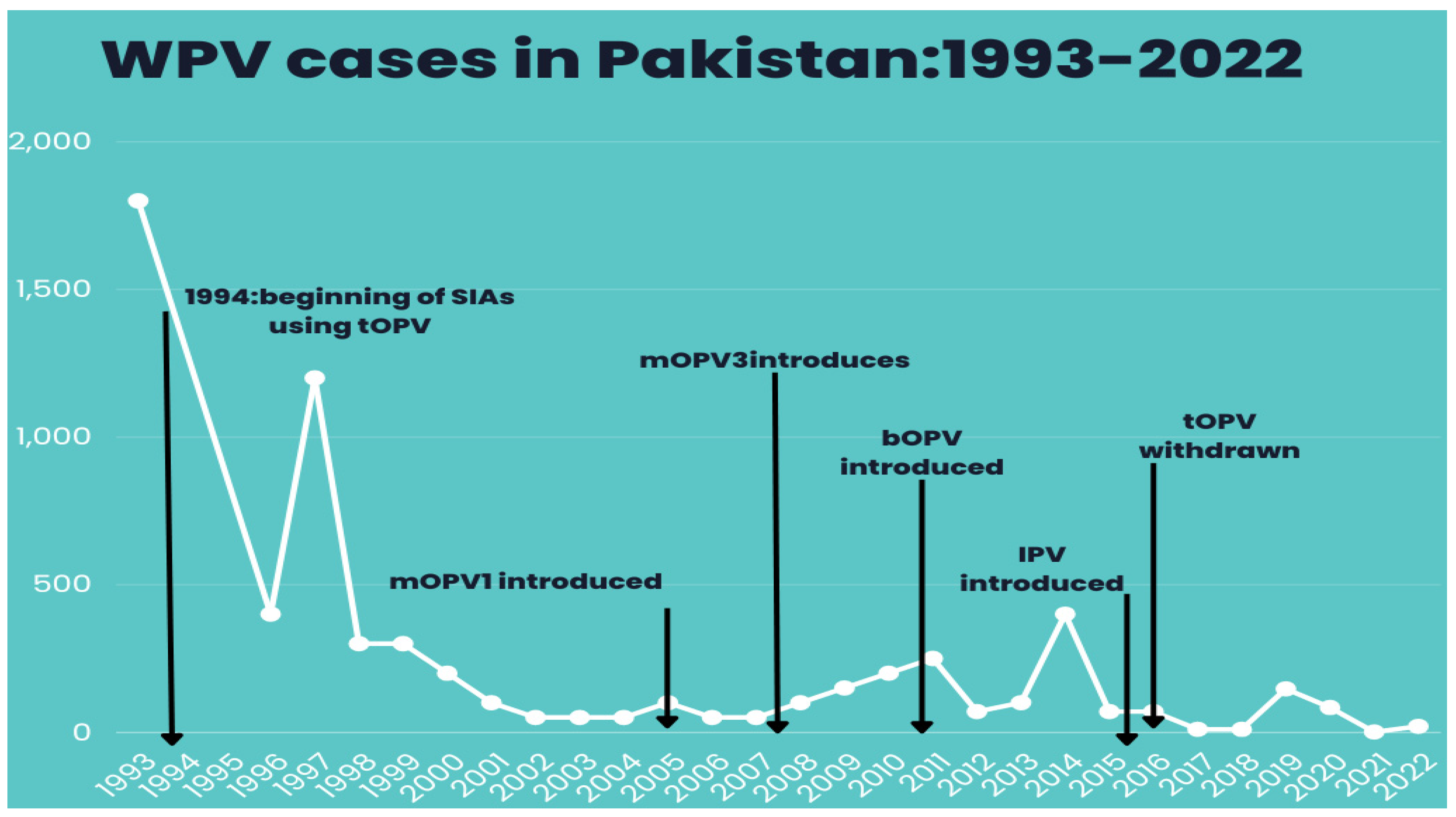 Preprints 73627 g001