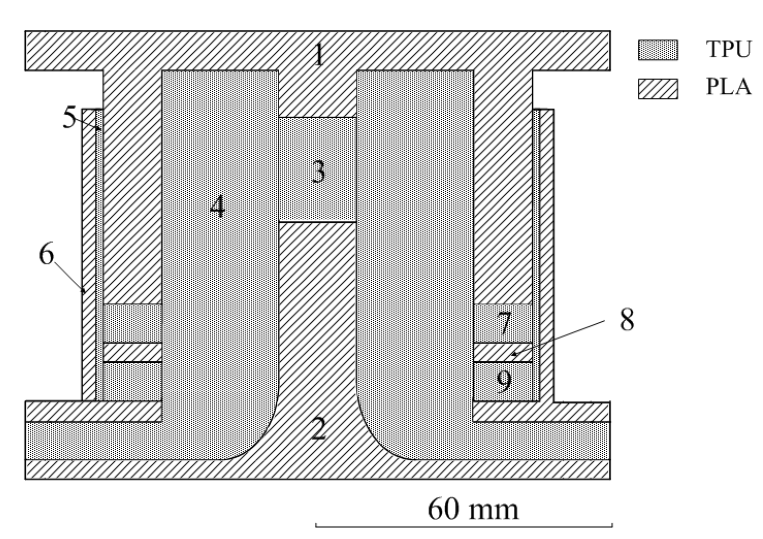 Preprints 142532 g001