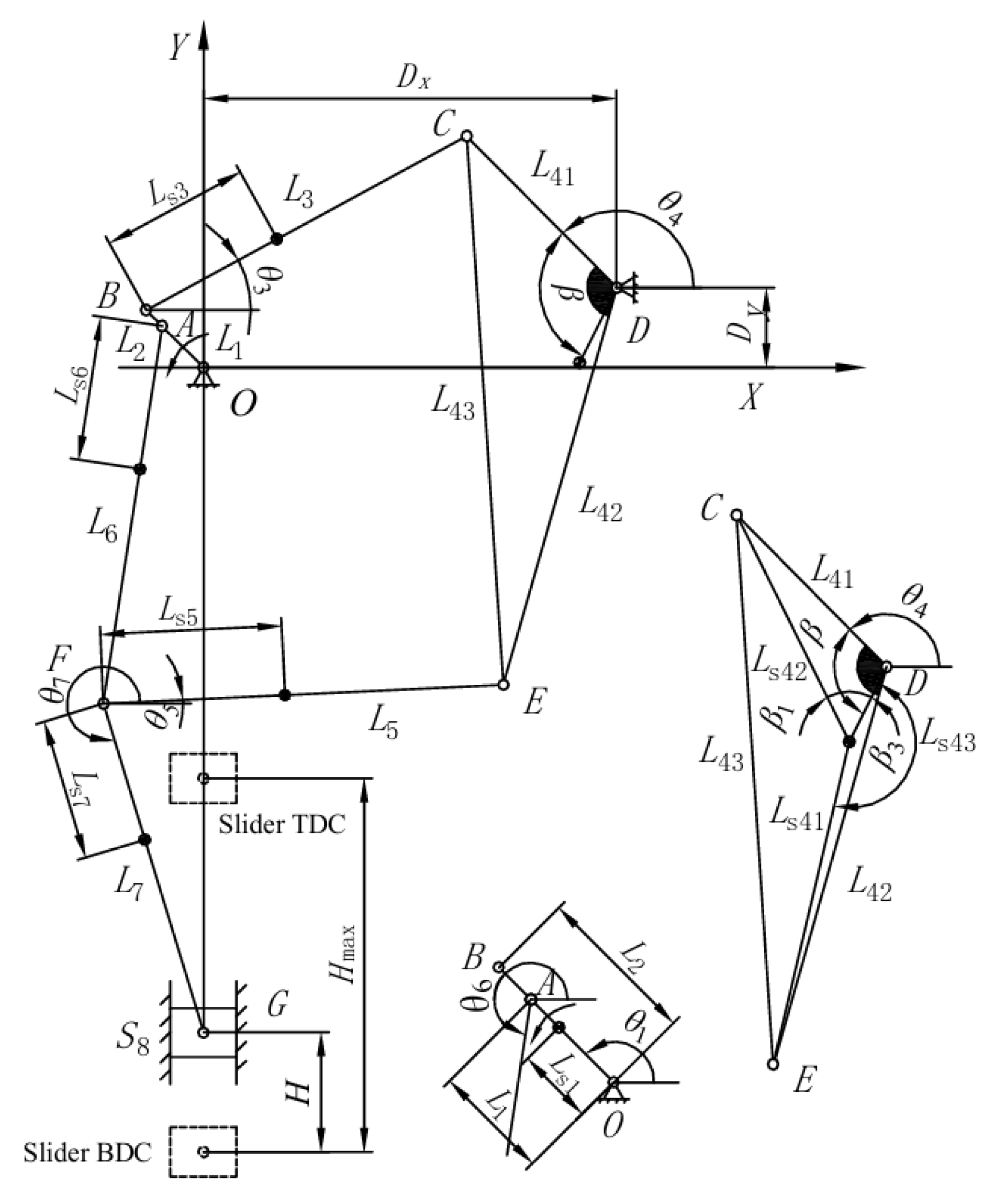 Preprints 189467 g002