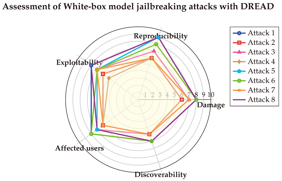 Preprints 144346 i001