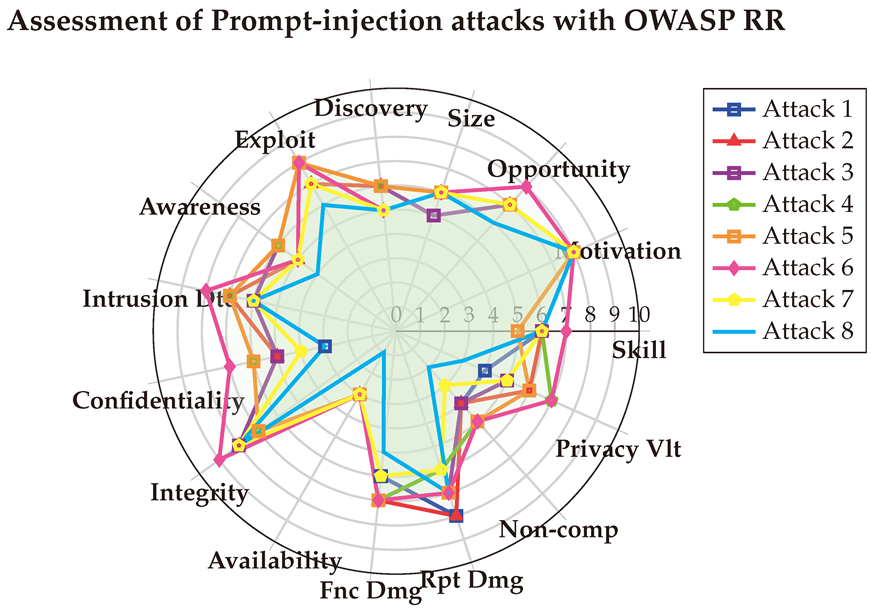 Preprints 144346 i011