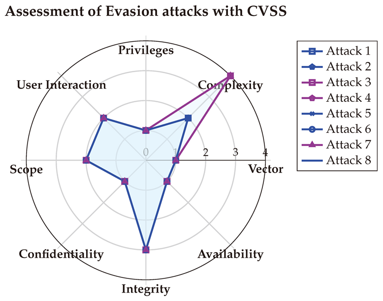 Preprints 144346 i014