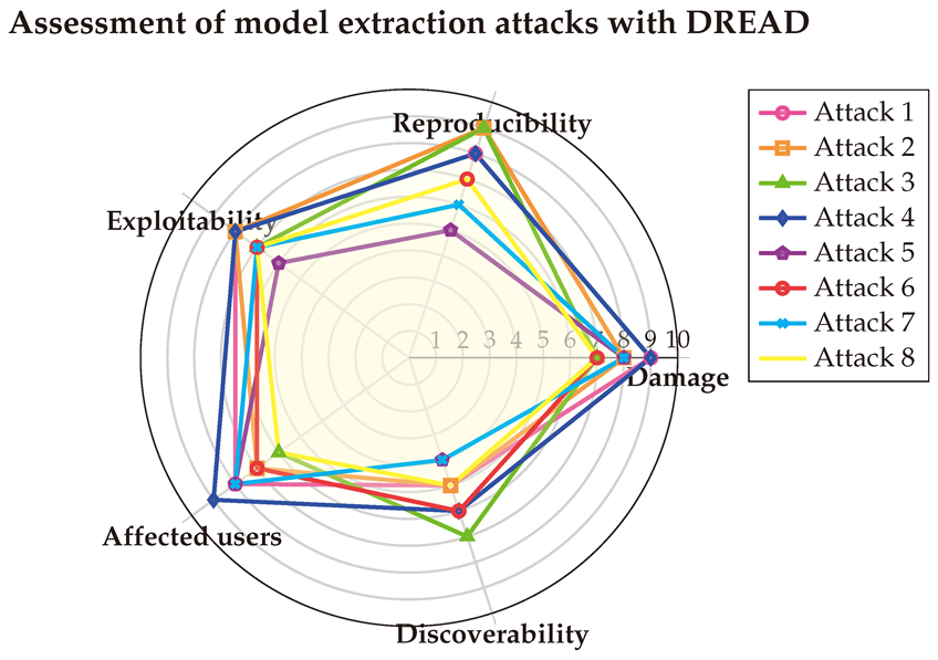 Preprints 144346 i017