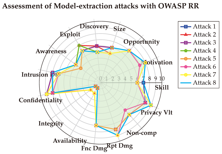 Preprints 144346 i019