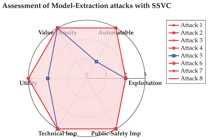 Preprints 144346 i020
