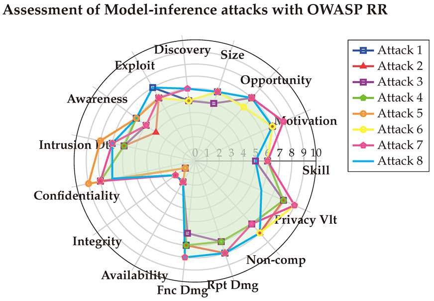 Preprints 144346 i023