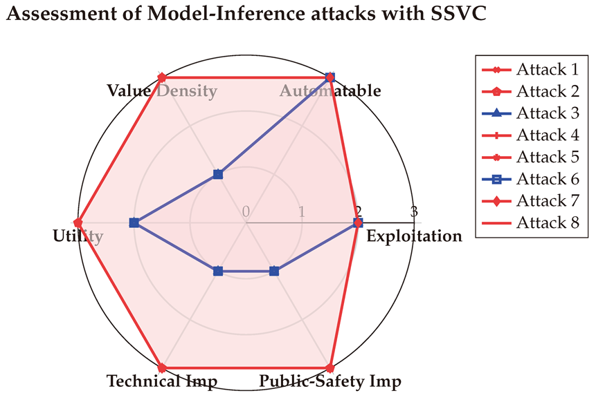 Preprints 144346 i024