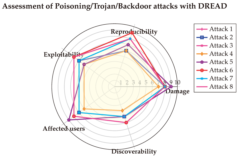 Preprints 144346 i025