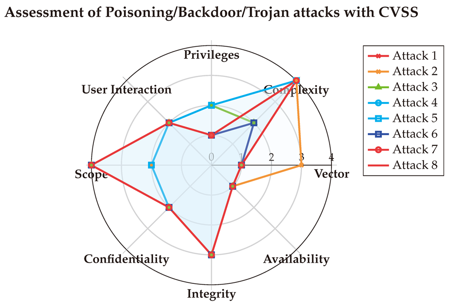 Preprints 144346 i026
