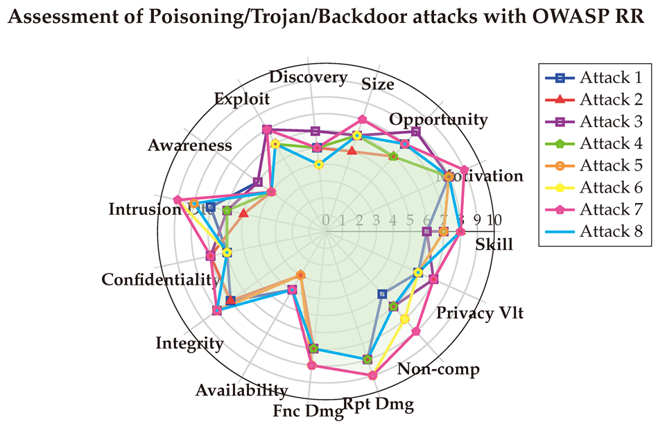 Preprints 144346 i027