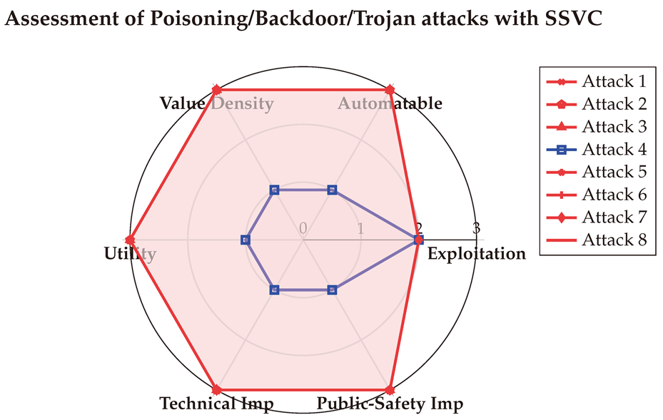 Preprints 144346 i028
