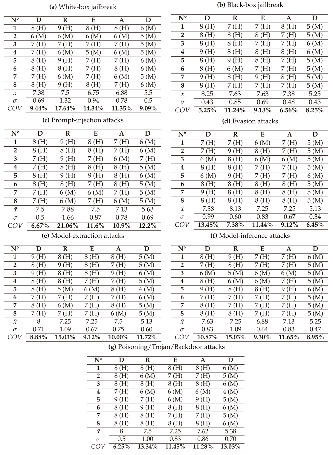 Preprints 144346 i029