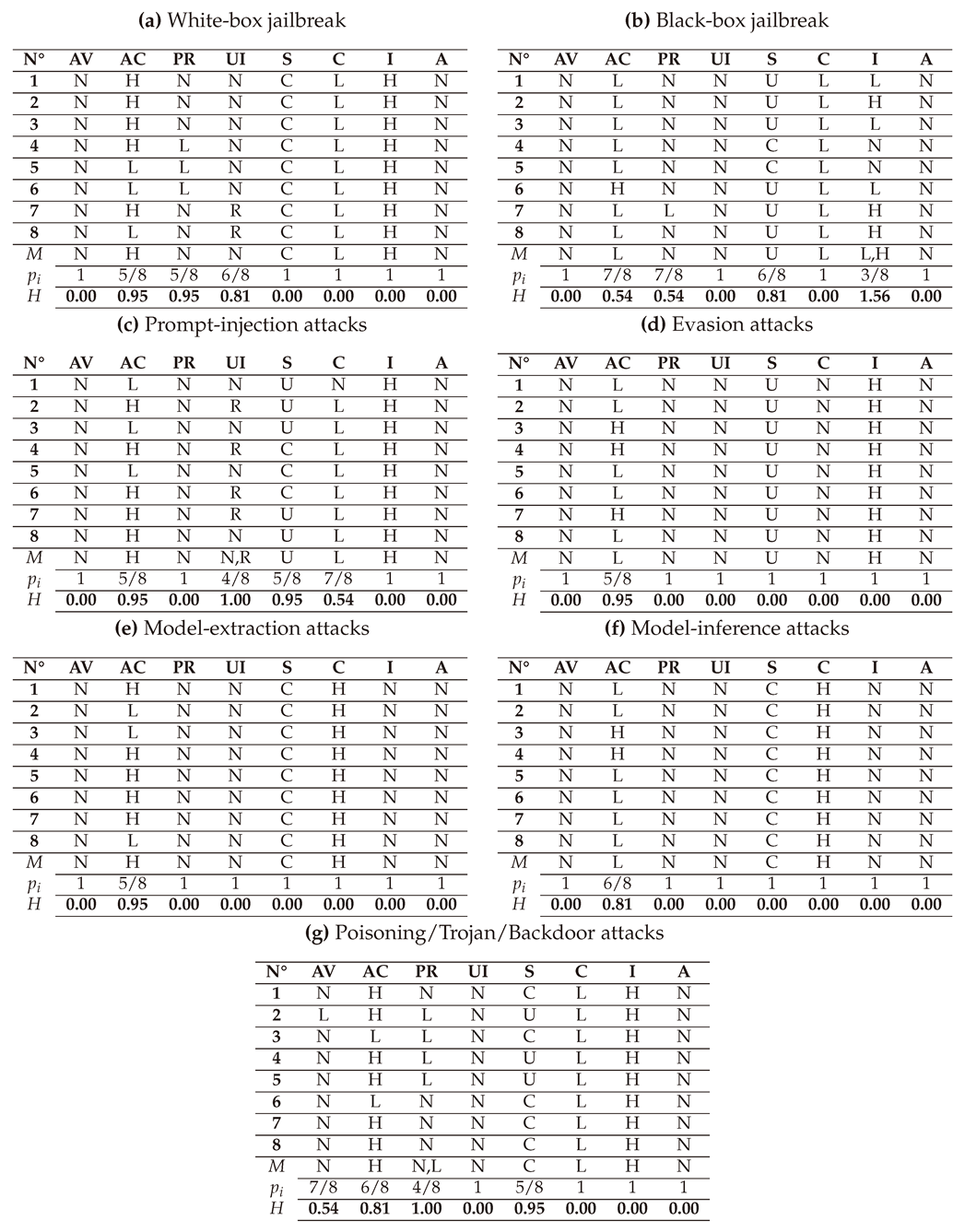 Preprints 144346 i030