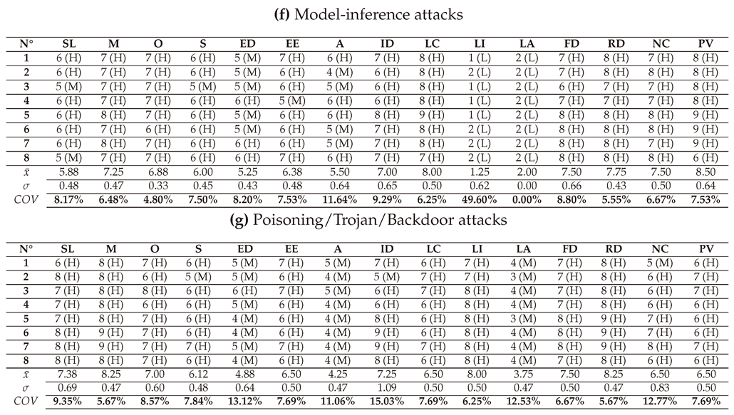 Preprints 144346 i031b