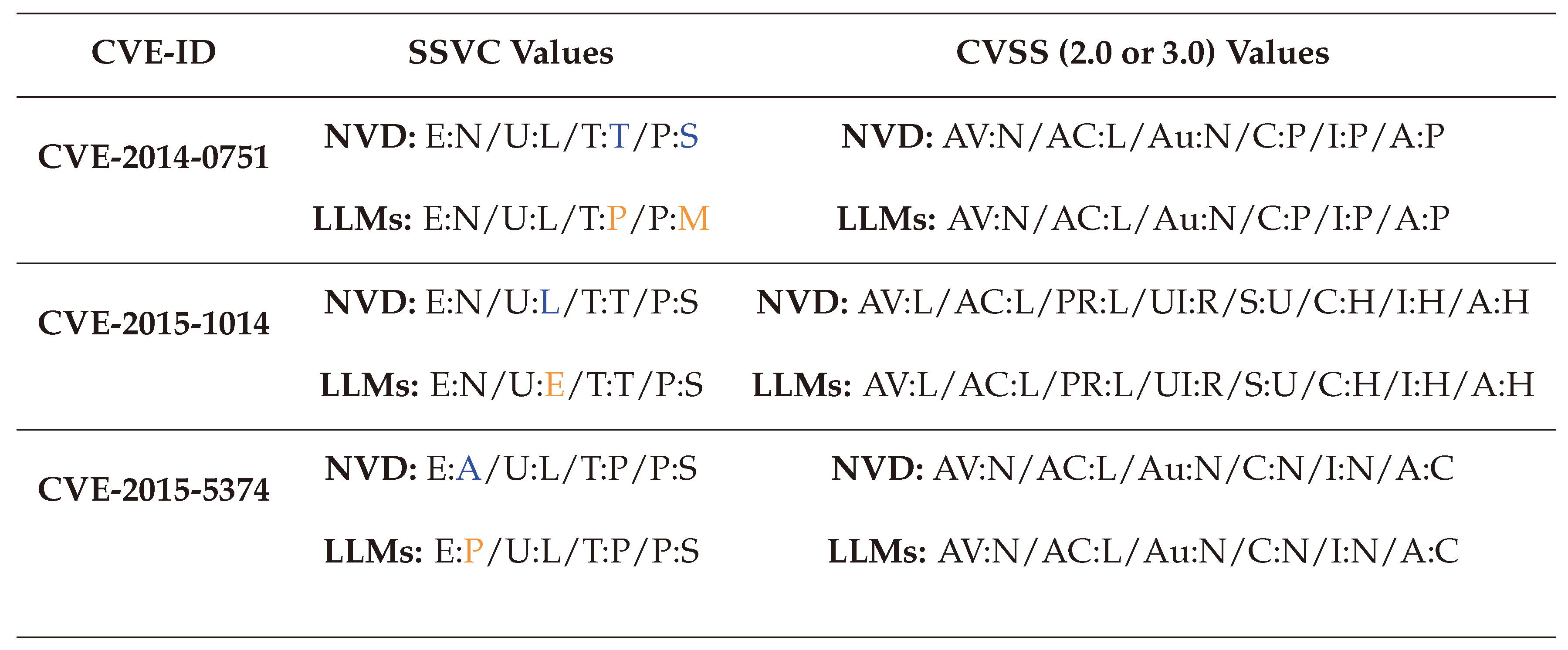 Preprints 144346 i033a