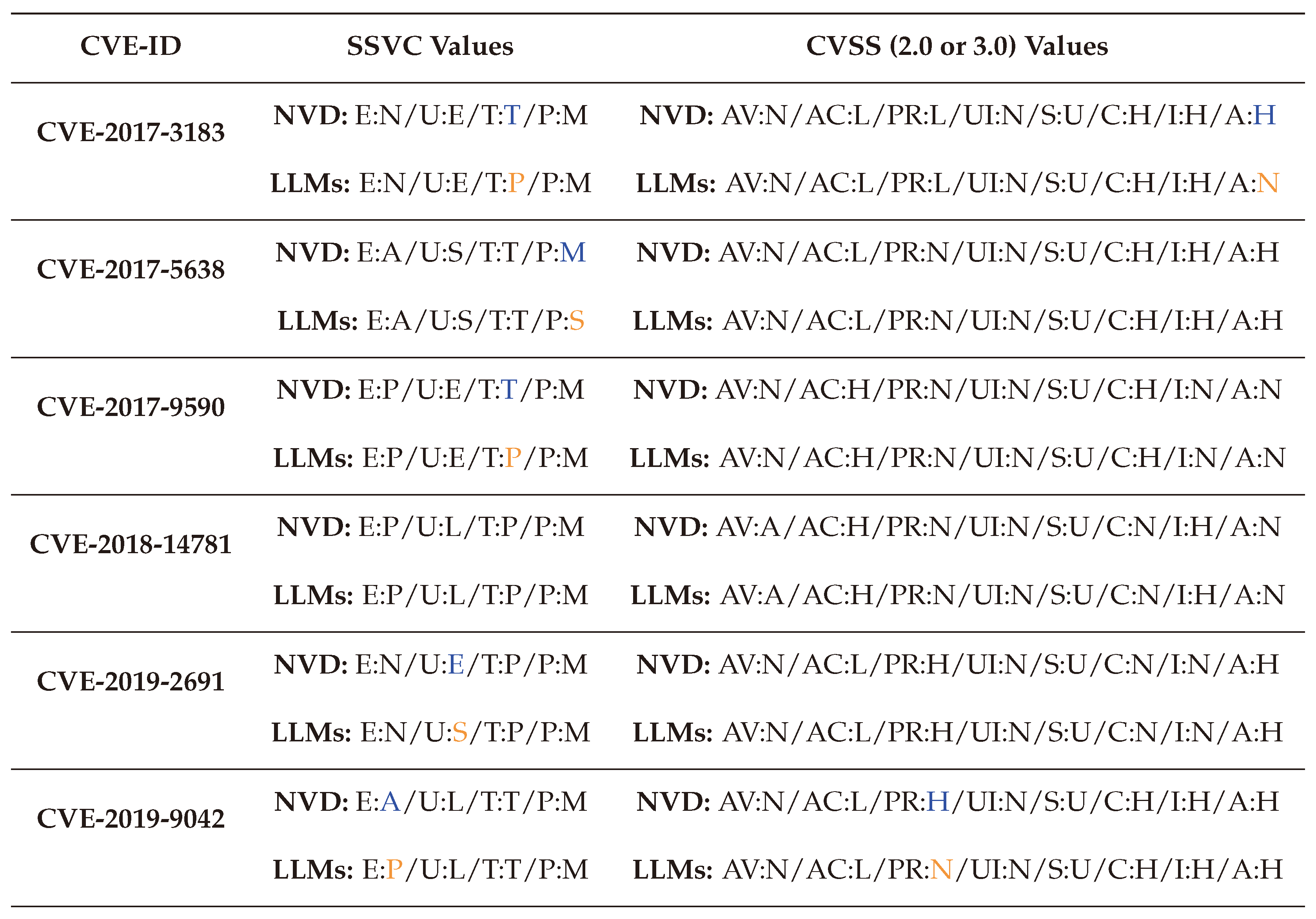 Preprints 144346 i033b
