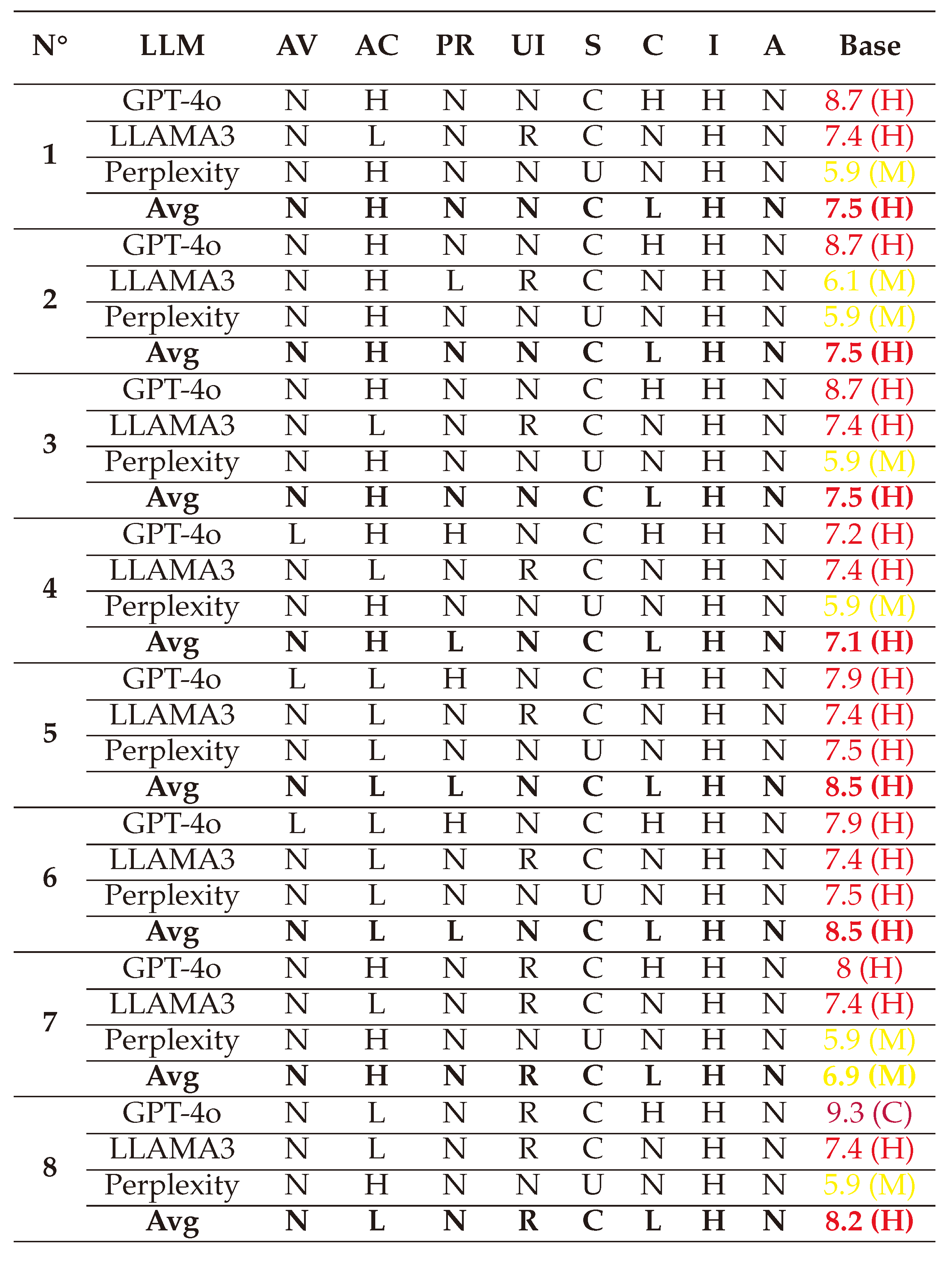 Preprints 144346 i035