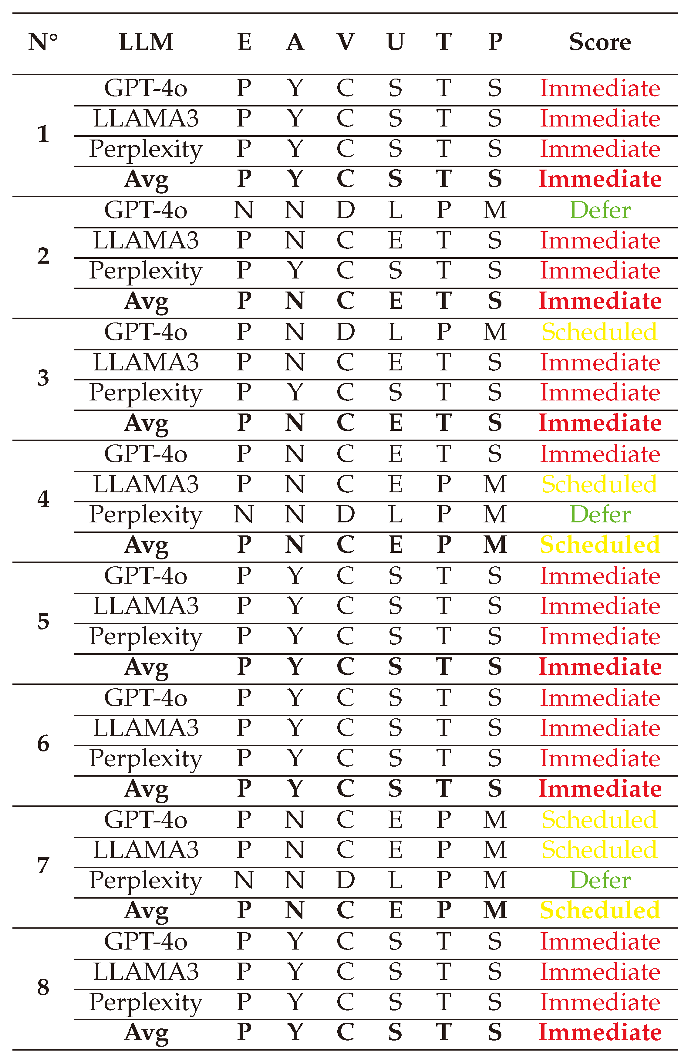 Preprints 144346 i037