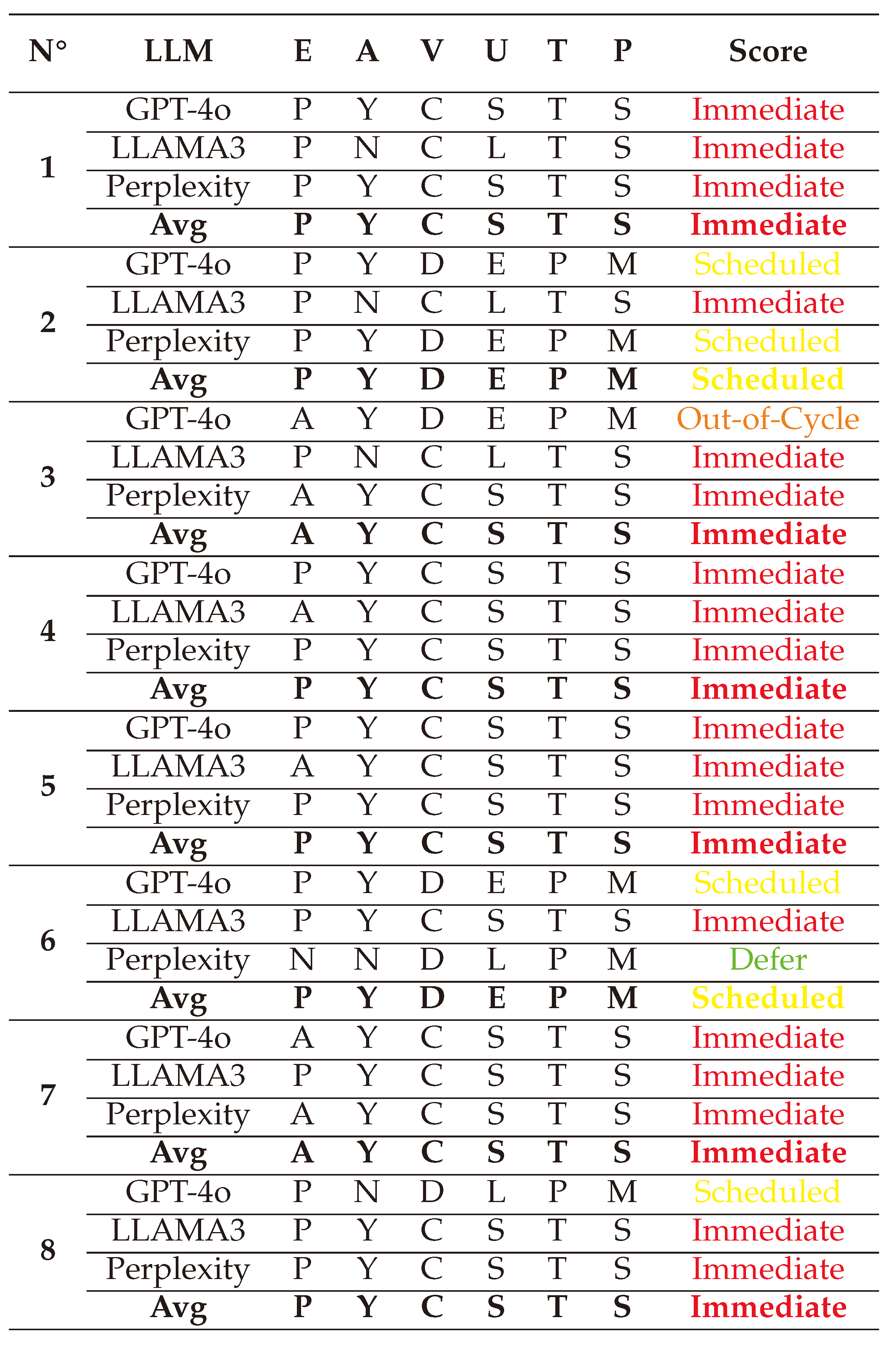 Preprints 144346 i041