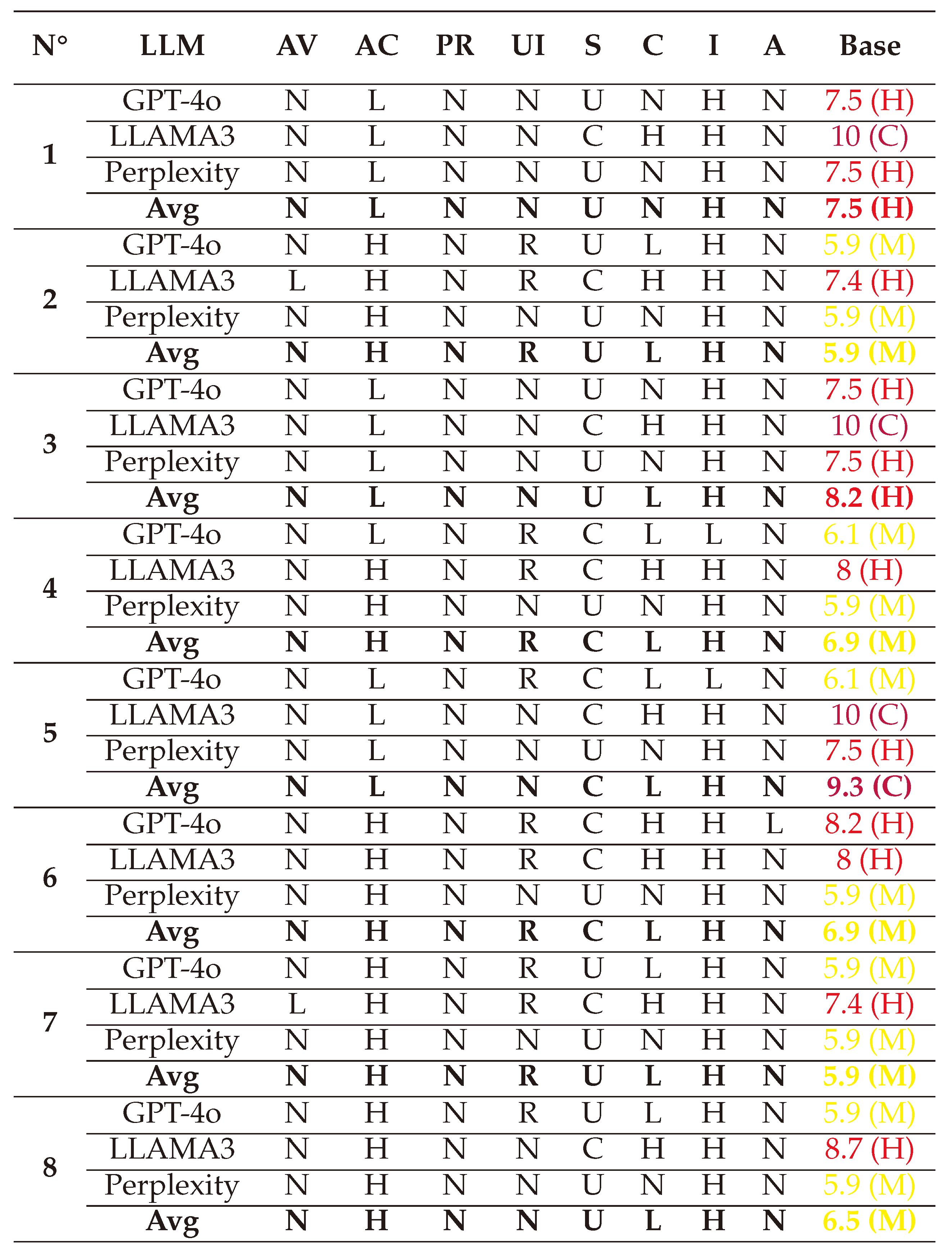 Preprints 144346 i043