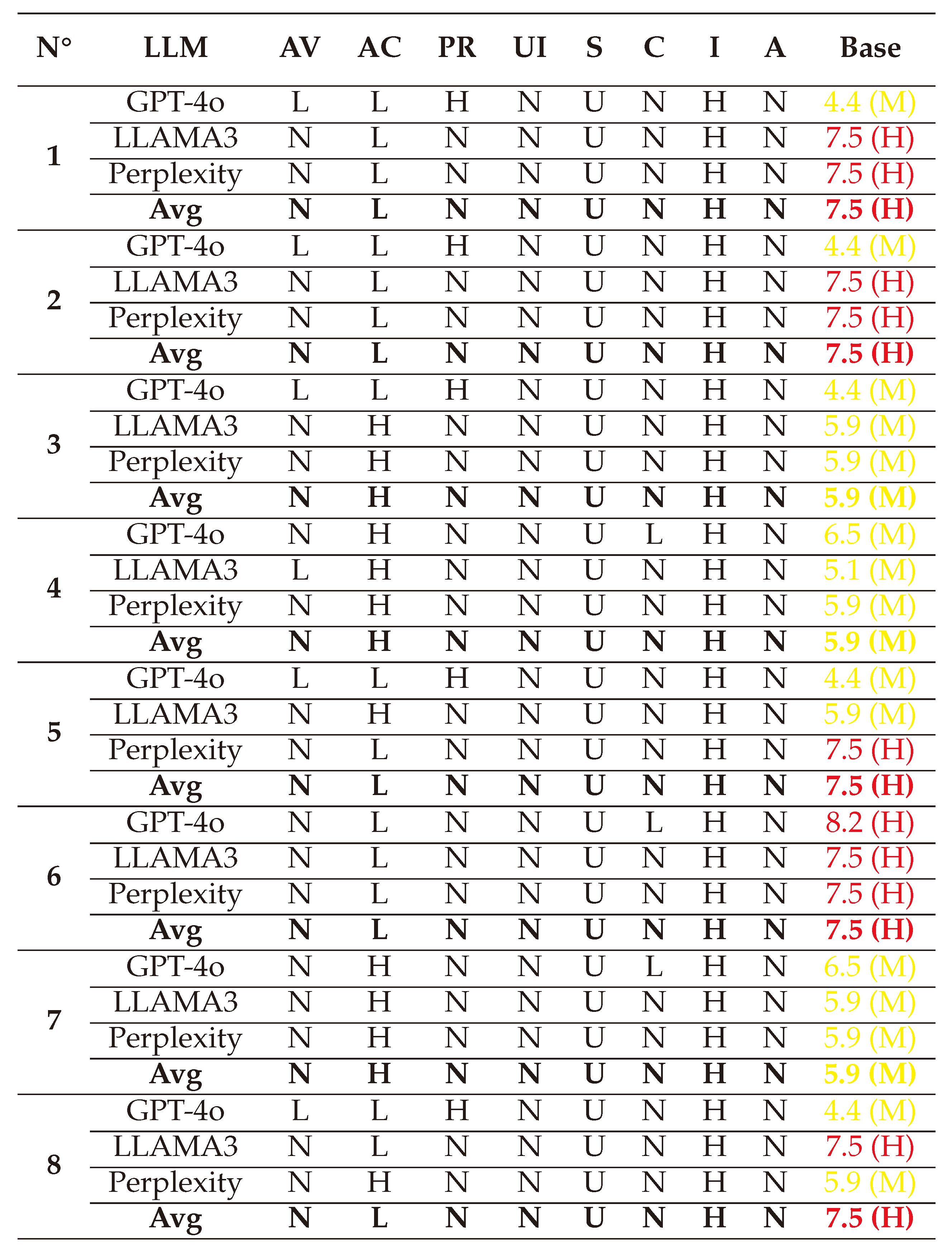 Preprints 144346 i047